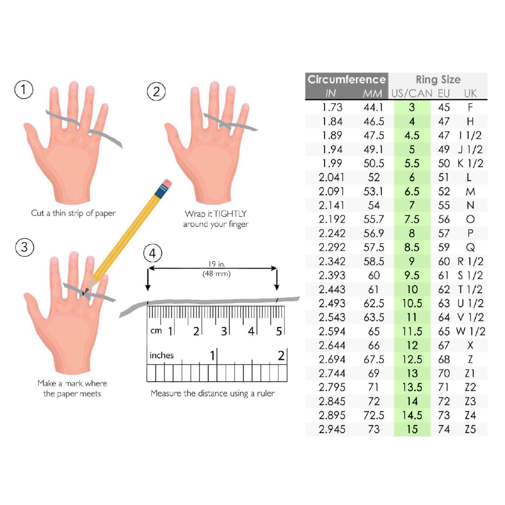 Average Ring Size Chart How You Measure Your Ring Size Average