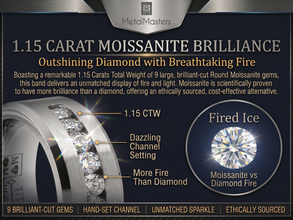 1.15 Carats Moissanite Mens Ring 18K White Gold Plated Wedding Band VVS D-Color Channel-Set 8MM